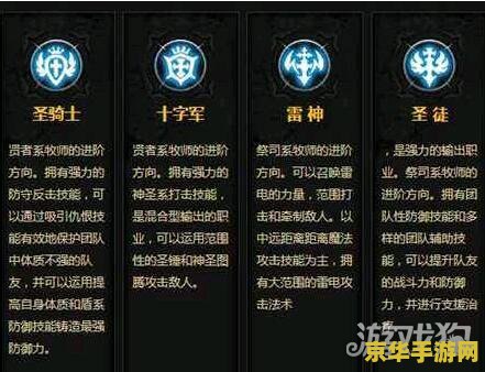 龙之谷牧师技能 龙之谷牧师技能详解