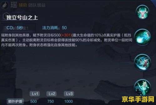 王者荣耀鹿怎么点 王者荣耀瑶的技能加点与玩法分析