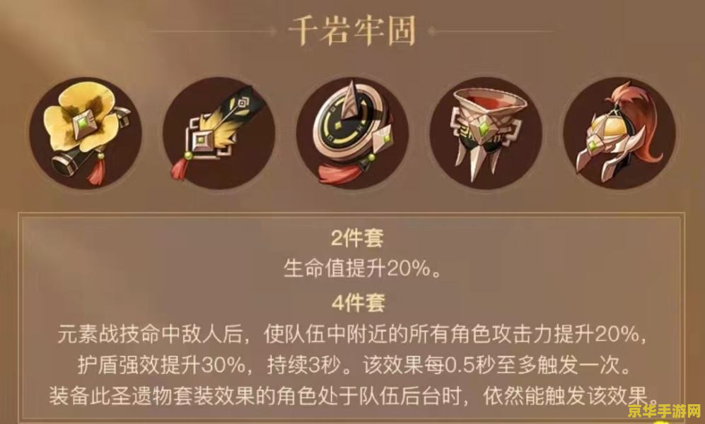 原神山脊守望圣遗物适合谁 原神山脊守望圣遗物适合角色分析
