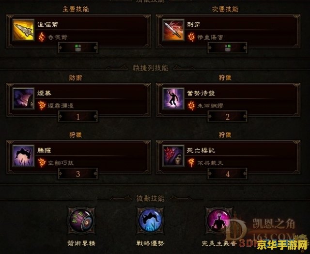 暗黑3刷装备 &lt;h3&gt;暗黑破坏神3：高效刷装备策略解析&lt;/h3&gt;