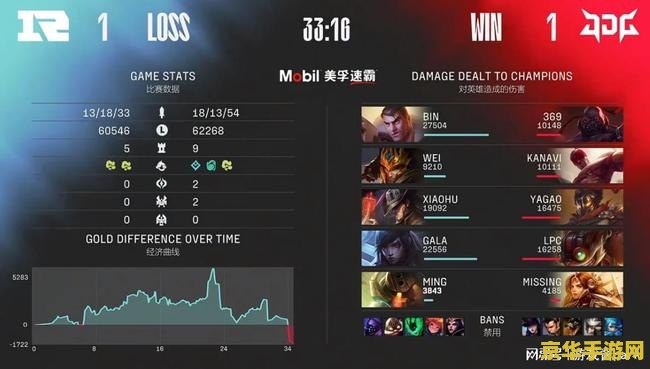 s12英雄联盟春季赛赛程 S12英雄联盟春季赛赛程解析与精彩前瞻