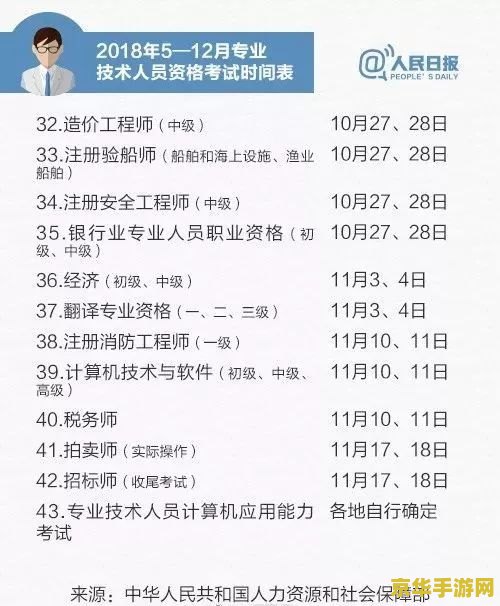 原神鱼出现时间表 原神鱼出现时间表及钓鱼攻略