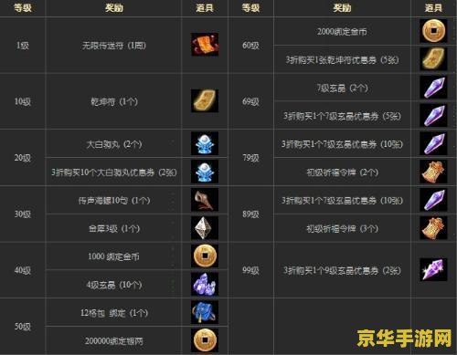 cs1.6cdkey是什么 CS1.6 CDKey解析与游戏内容探讨