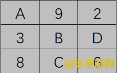 原神海祇岛神龛位置 原神海祇岛神龛位置详解