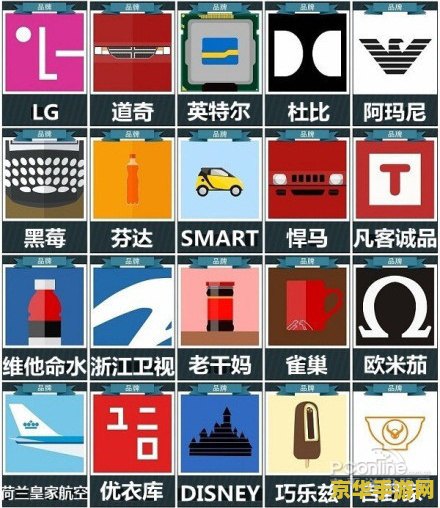 疯狂猜图品牌标志大全 疯狂猜图：品牌标志大挑战