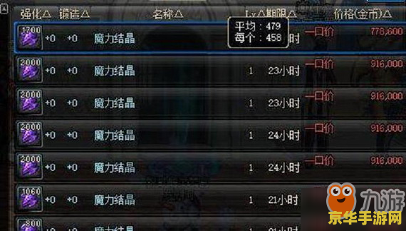 dnf炼金术师 DNF炼金术师的奥秘探索
