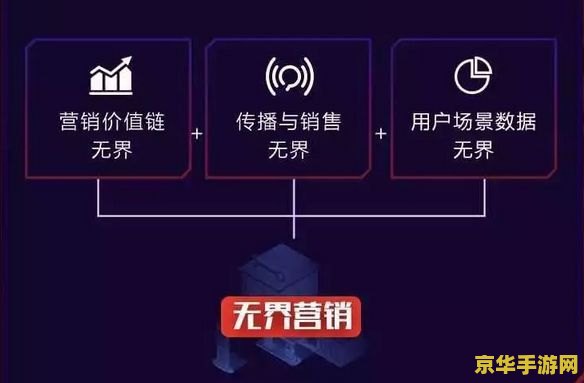 免费的游戏加速器 免费游戏加速器：畅享无界游戏体验的必备神器