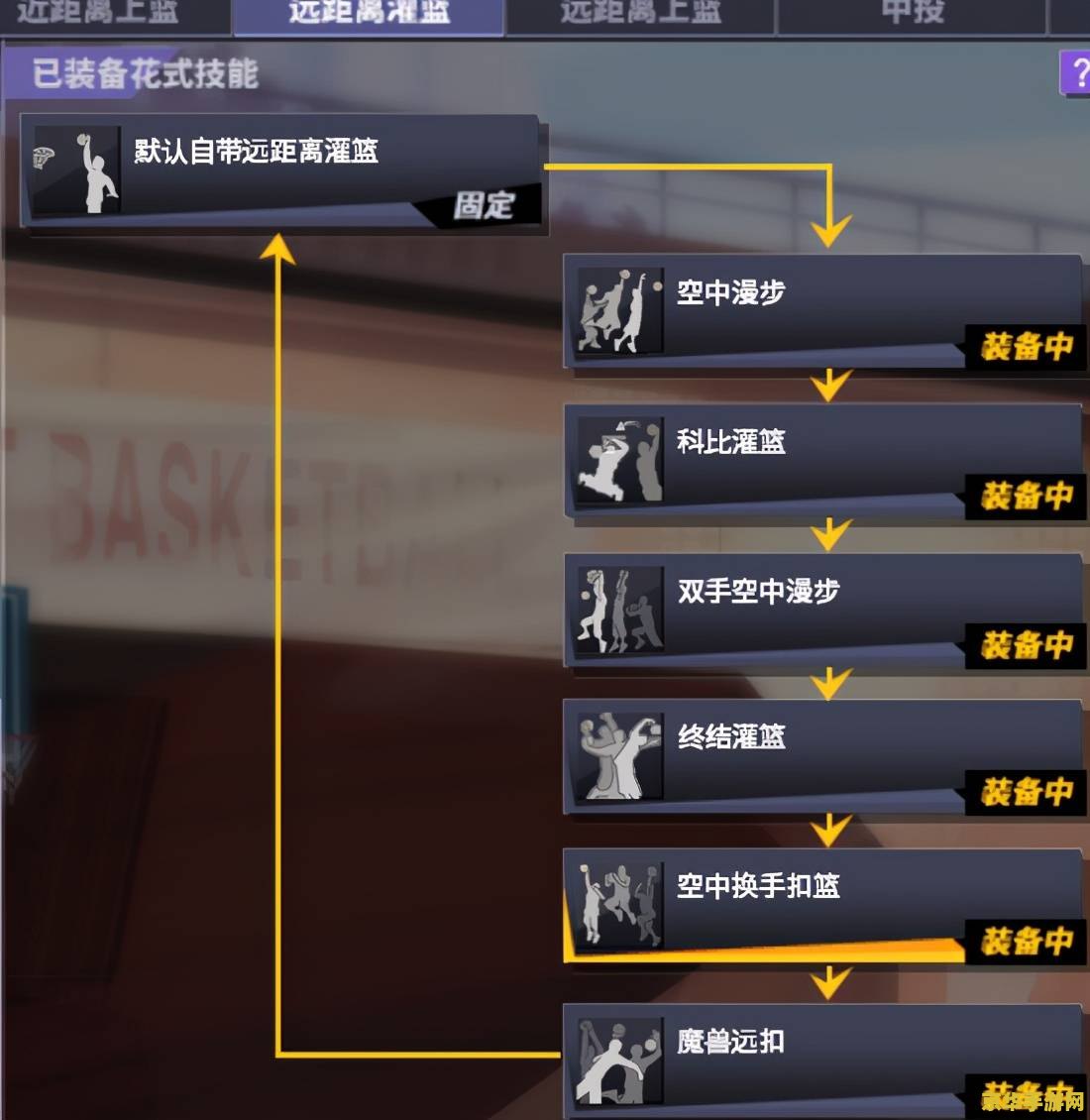 街头篮球sf必备技能 街头篮球SF必备技能解析