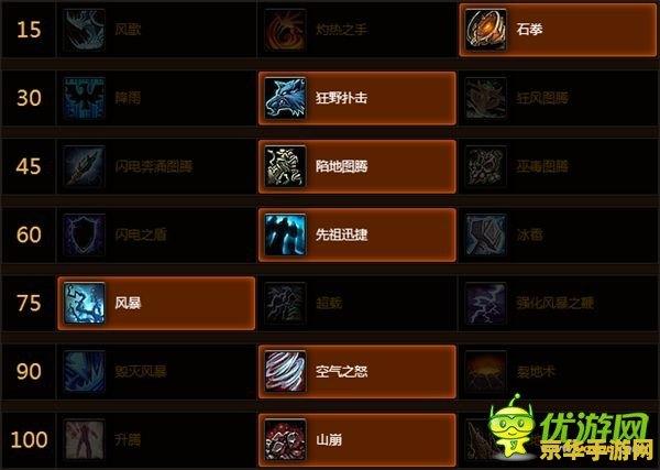 增强萨满输出循环 增强萨满输出循环优化策略