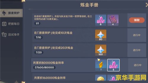 原神元素充溢挑战奖励 原神元素充溢挑战：解锁丰厚奖励与策略深度