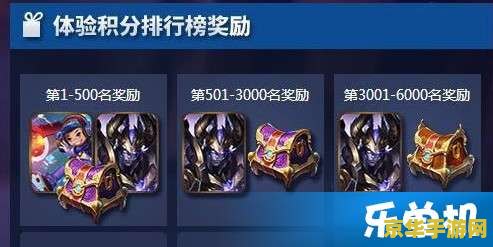 王者荣耀排位奖励怎么算的 王者荣耀排位奖励详解
