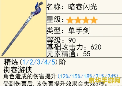 原神原木刀给谁用 原神原木刀最佳适配角色分析