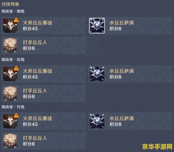 原神英雄梯队排行 原神英雄梯队排行：探索最强阵容的奥秘