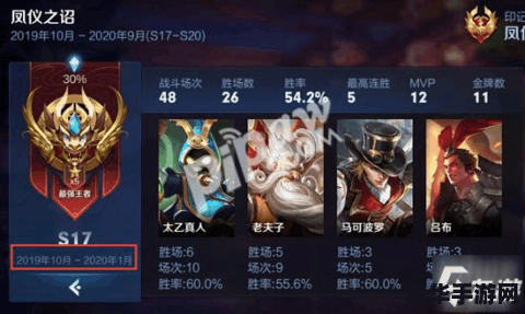 王者荣耀怎么看赛季更新时间 王者荣耀赛季更新时间解析