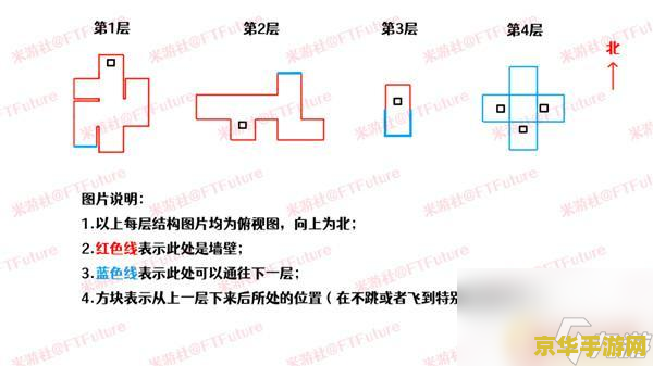原神远吕其三顺序正确 原神远吕羽氏遗事其三：解密顺序的正确之道