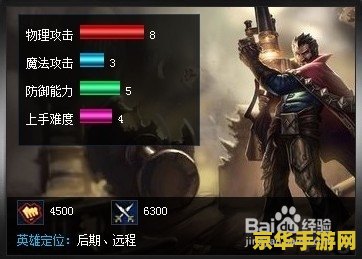 英雄联盟男枪技能详细介绍 英雄联盟男枪技能详细介绍