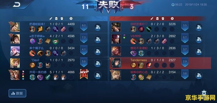 王者荣耀怎么强行看别人战绩 王者荣耀：尊重隐私，合法途径了解他人战绩