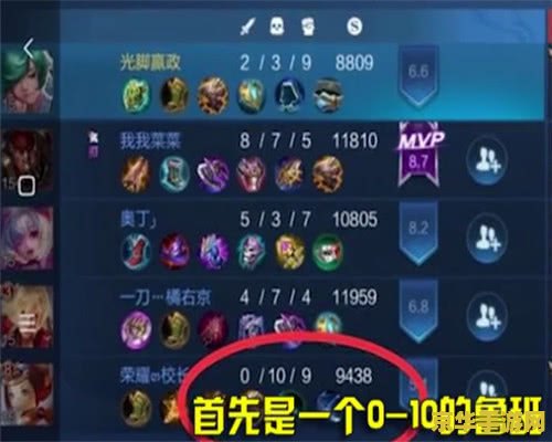 怎么查到王者荣耀战绩 如何查到王者荣耀战绩