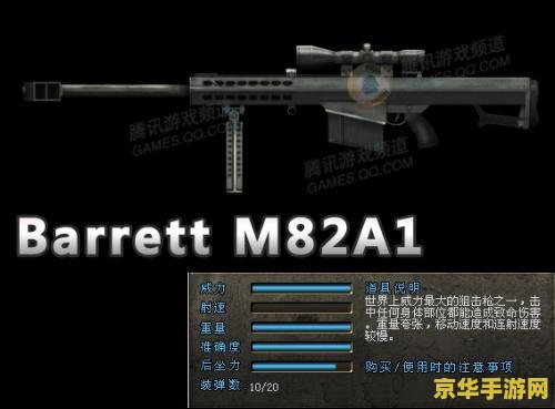 cf 大炮 CF大炮：穿越火线中的重型火力之王