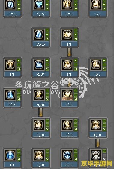 龙之谷 战神加点 龙之谷战神加点策略分析