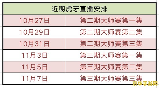 泳池派对吉格斯 泳池派对吉格斯：夏日狂欢的爆破艺术