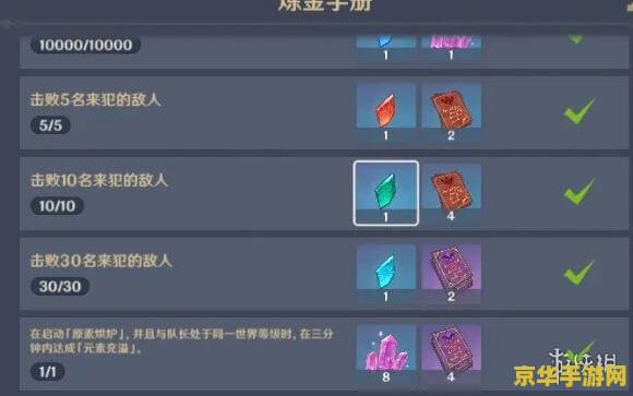 原神元素速切阵容 原神：元素速切阵容的深度解析与实战应用