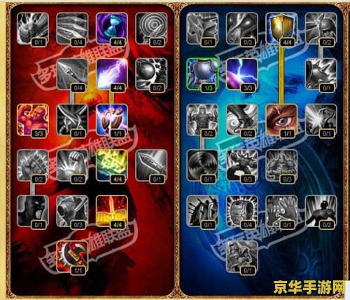 英雄联盟中的天赋介绍 英雄联盟中的天赋系统深度解析