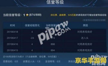 王者荣耀信誉积分上限怎么样加的快 王者荣耀信誉积分上限提升策略