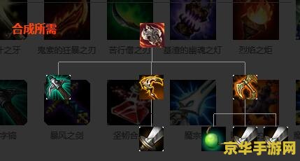 英雄联盟贪欲九头蛇装备 英雄联盟贪欲九头蛇装备深度解析
