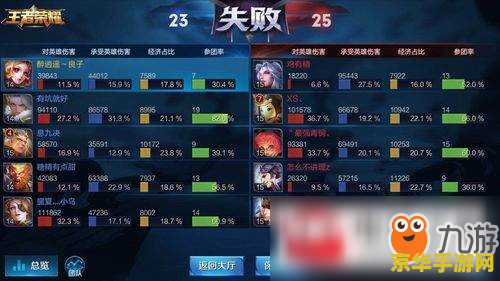 王者荣耀海鸥符号怎么弄 王者荣耀中海鸥符号的添加方法