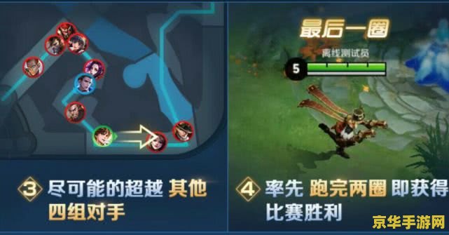 王者荣耀赛跑怎么跑 王者荣耀趣味赛跑：策略与速度的较量
