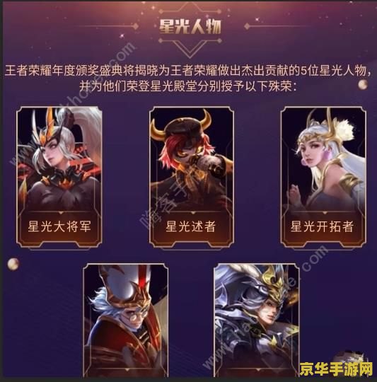 王者荣耀星光殿堂头像框怎么 王者荣耀星光殿堂头像框获取攻略