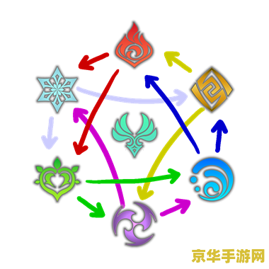 原神格子画怎么画 原神格子画创作指南