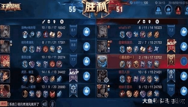 王者荣耀金牌银牌怎么算的 王者荣耀金牌银牌判定机制详解