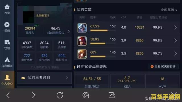 王者荣耀隐藏分怎么涨 王者荣耀隐藏分提升策略