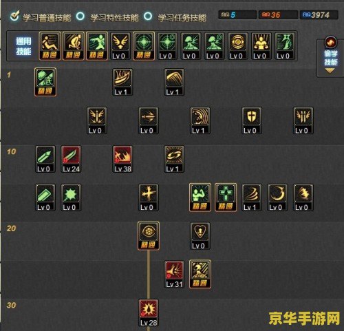 dnf鬼剑士加点 DNF鬼剑士加点策略分析