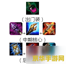 英雄联盟上分攻略 英雄联盟高效上分策略指南 英雄联盟上分攻略 英雄联盟高效上分策略指南