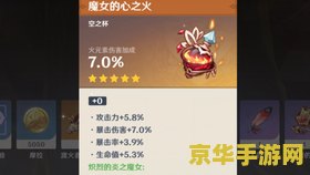 原神散兵适合什么圣遗物 原神散兵圣遗物搭配指南
