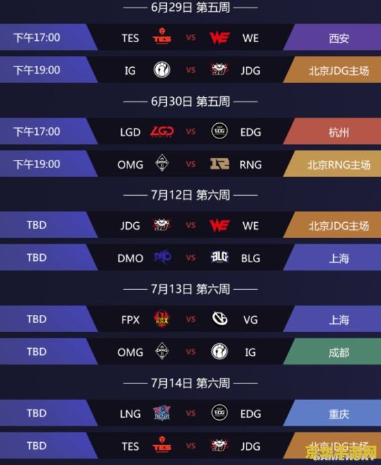 英雄联盟s11夏季赛积分榜 英雄联盟S11夏季赛积分榜深度分析 英雄联盟s11夏季赛积分榜 英雄联盟S11夏季赛积分榜深度分析