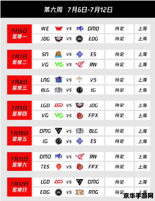 英雄联盟s11夏季赛积分榜 英雄联盟S11夏季赛积分榜深度分析 英雄联盟s11夏季赛积分榜 英雄联盟S11夏季赛积分榜深度分析
