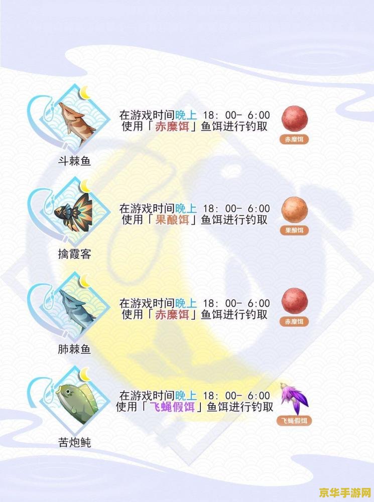 原神有哪些鱼饵 原神中的鱼饵种类与钓鱼乐趣
