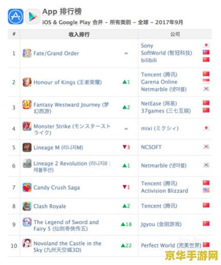 王者荣耀录像怎么导出IOS 王者荣耀录像导出指南（iOS版）