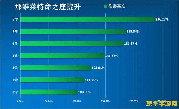 原神国际服官网客服 原神国际服官网客服指南