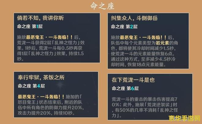 原神岩之印在什么地方使用 原神岩之印使用指南
