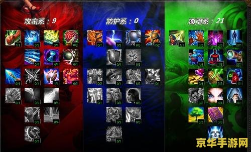 英雄联盟五位置通用天赋 英雄联盟五位置通用天赋解析