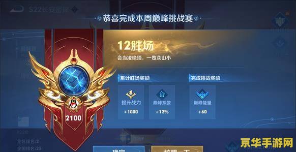 王者荣耀巅峰赛怎么计算战力 王者荣耀巅峰赛战力计算详解