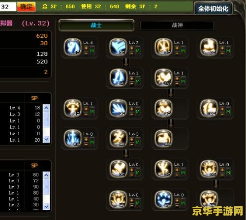 龙之谷 战神加点 龙之谷战神加点策略分析