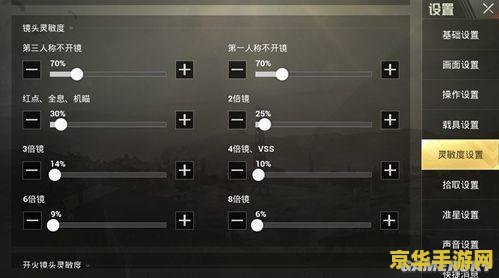 和平精英灵敏度 和平精英灵敏度设置与优化指南