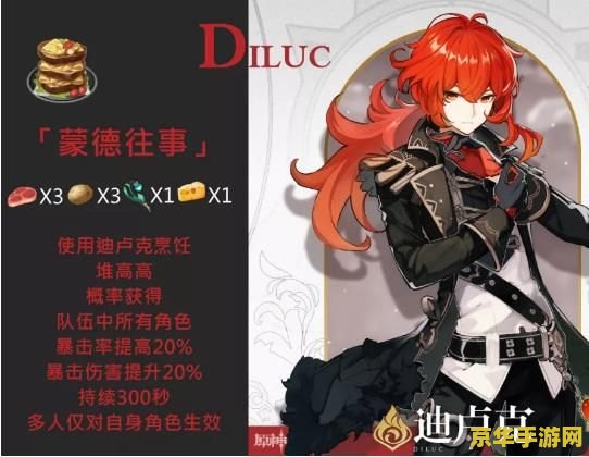 原神迪卢克攻略大全 原神迪卢克全面攻略指南