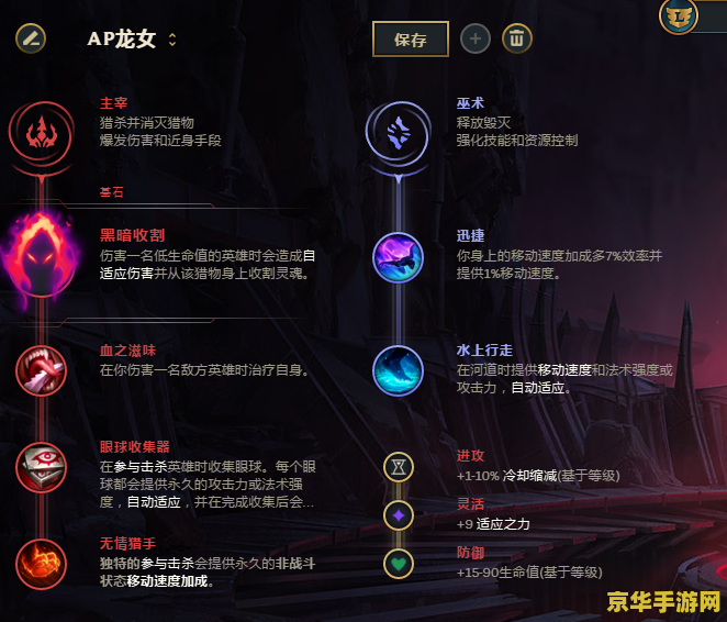 英雄联盟中ap什么意思 英雄联盟中AP的含义与解析